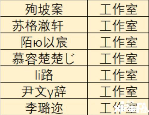 狐妖小红娘手游安全封停公告