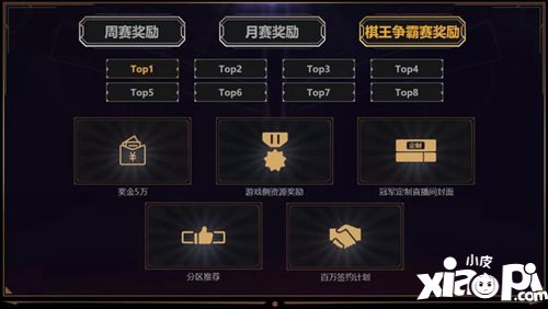 王者模拟战kpl冬季杯并入
