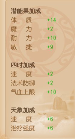 梦幻西游手游巅峰数据攻略 巅峰数据称谓怎么获得