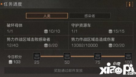 明日之后莱文市势力作战攻略 势力作战怎么玩