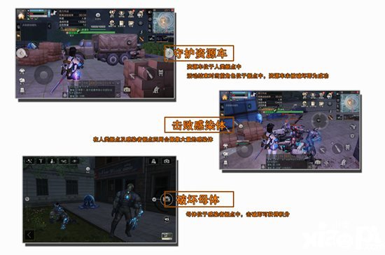 明日之后莱文市势力作战攻略 势力作战怎么玩