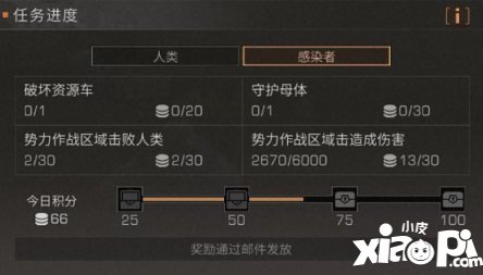 明日之后莱文市势力作战攻略 势力作战怎么玩