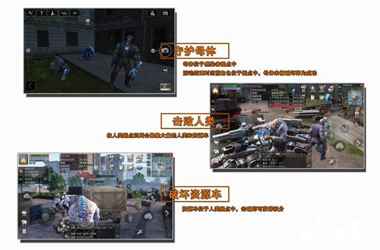 明日之后莱文市势力作战攻略 势力作战怎么玩
