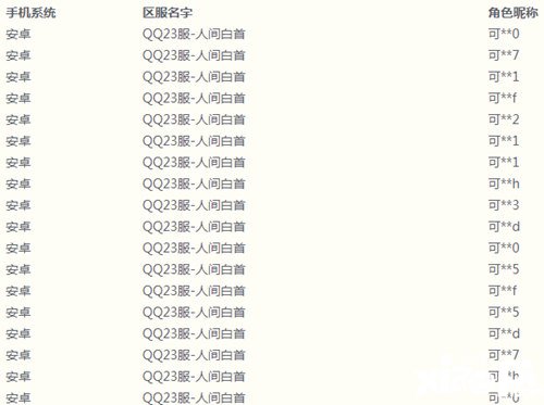 狐妖小红娘手游严厉打击工作室公告附名单