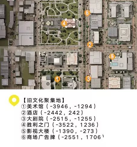 明日之后莱文市打卡任务 城市记忆怎么完成