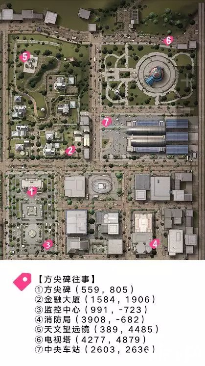 明日之后莱文市打卡任务 城市记忆怎么完成