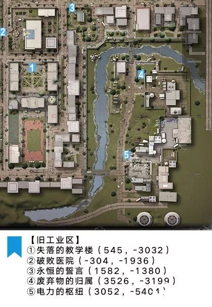 明日之后莱文市打卡任务 城市记忆怎么完成