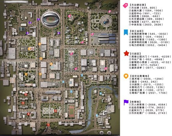 明日之后莱文市打卡任务 城市记忆怎么完成