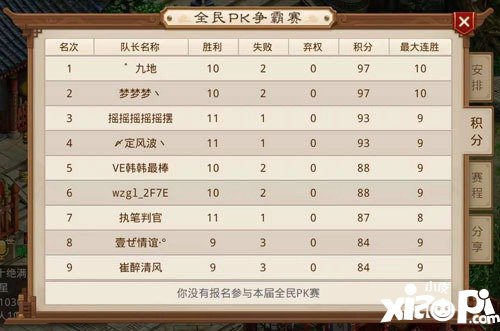 128强诞生 问道手游全民PK淘汰赛角逐开启