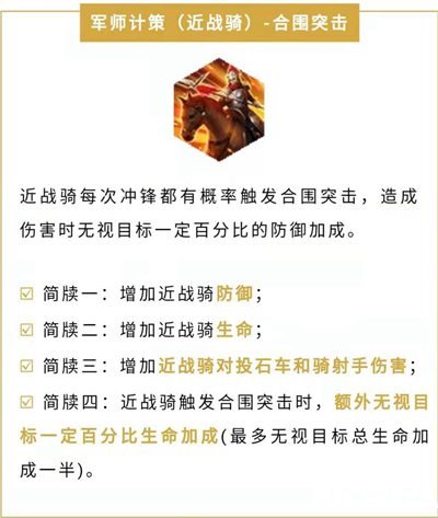 乱世王者近战骑养成手册