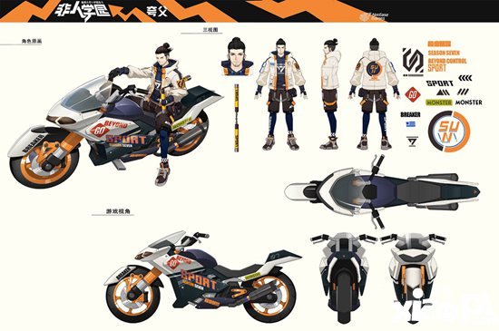 非人学园赛车手夸父领衔开启全新S7赛季