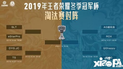 王者荣耀冬季冠军杯赛程图一览