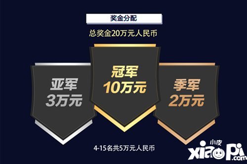 和平精英巅峰锦标赛开赛