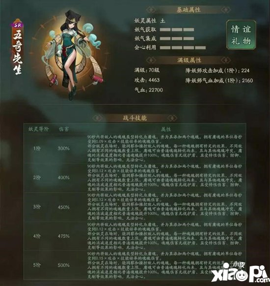 神都夜行录全新SR妖灵五奇先生全解析 五鬼联袂疫随行