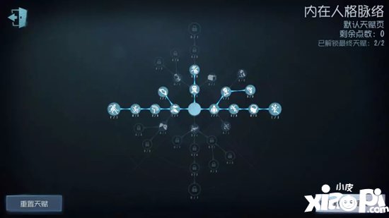 第五人格调香师实战攻略 高阶实用技巧
