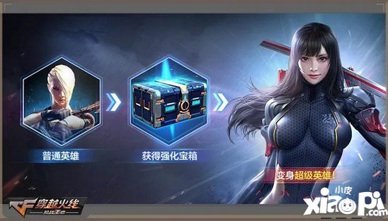 CF手游2020年新角色是谁