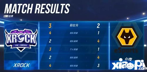 跑跑卡丁车手游季后赛满场比赛诞生
