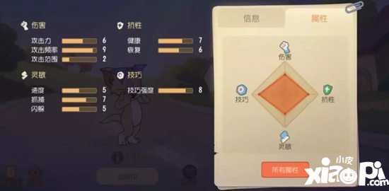 猫和老鼠手游图茨加点推荐 图茨怎么加点