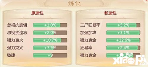 大话西游手游木兰行炼化属性选择