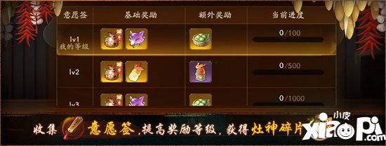 神都夜行录腊八活动今日开启 喜捧金手指荣耀