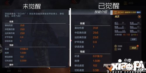 CF手游体验服SCAR幽暗骑士觉醒评测