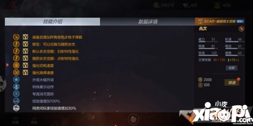 CF手游体验服SCAR幽暗骑士觉醒评测