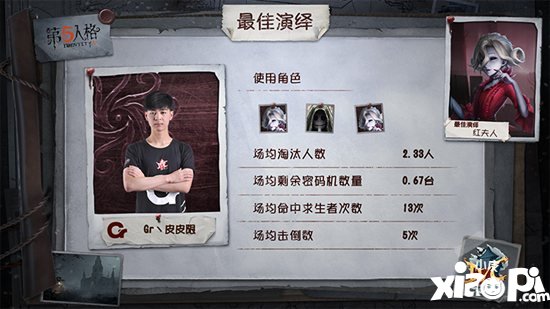 第五人格冬季精英赛淘汰赛第二周战况 目标总冠军
