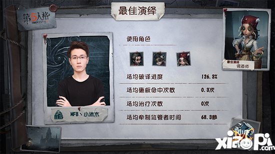 第五人格冬季精英赛淘汰赛第二周战况 目标总冠军
