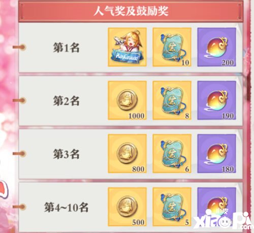狐妖小红娘手游新一代萌王获奖名单