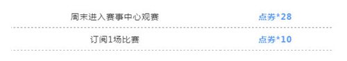 QQ飞车手游11月28日擎天雷诺首秀