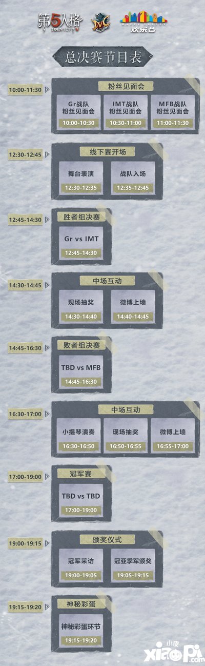 第五人格2019IVC冬季精英赛总决赛明启开战