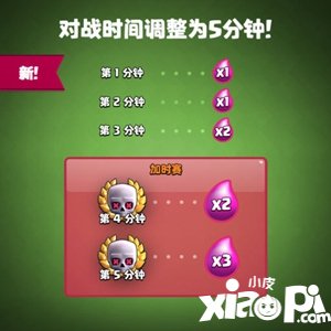 皇室战争11月更新实装 全新面貌迎接主题季第6季