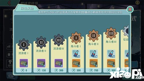 辐射避难所ol谁是废土最强者 巅峰竞技场即将掀起激战狂潮