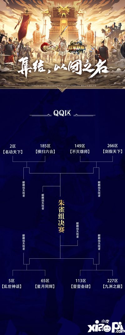 乱世王者S4赛季16强终极对决