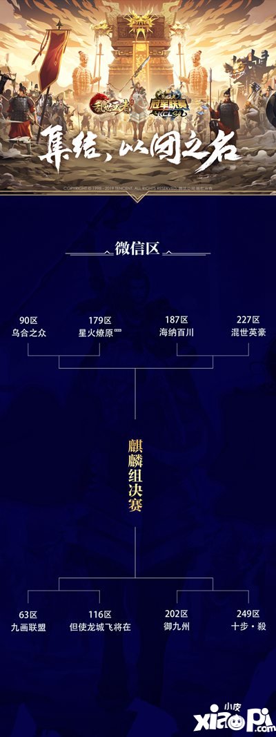 乱世王者S4赛季16强终极对决