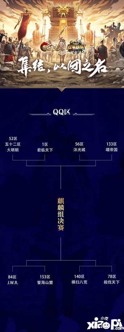 乱世王者S4赛季16强终极对决