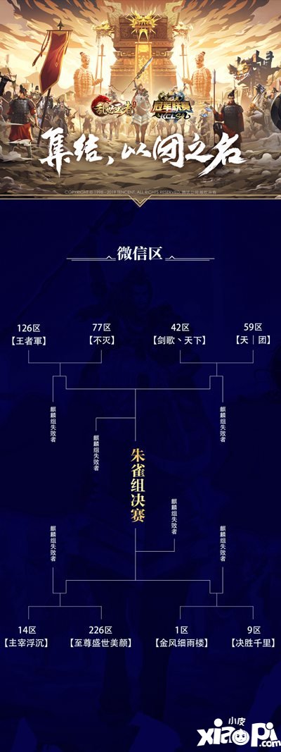 乱世王者S4赛季16强终极对决