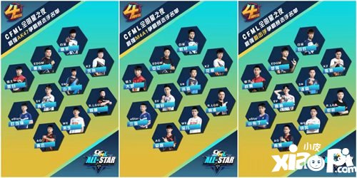 CF手游四周年庆典兄弟之夜来袭
