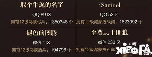 乱世王者吉尼斯第二期最终榜单