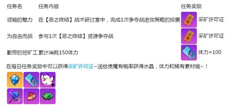 崩坏学园2典狱长的名单 豪华看板礼包来袭