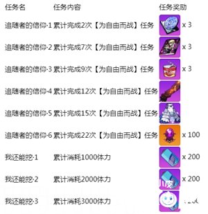 崩坏学园2典狱长的名单 豪华看板礼包来袭
