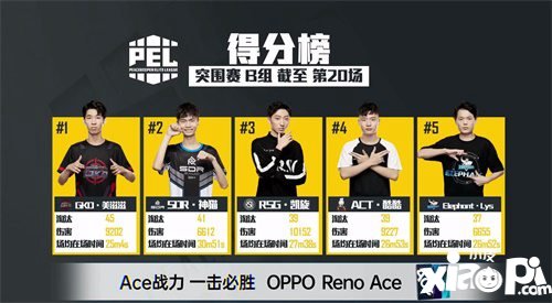 和平精英PEL突围赛正式结束